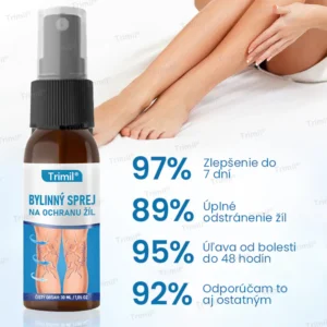 leg comfort care spray