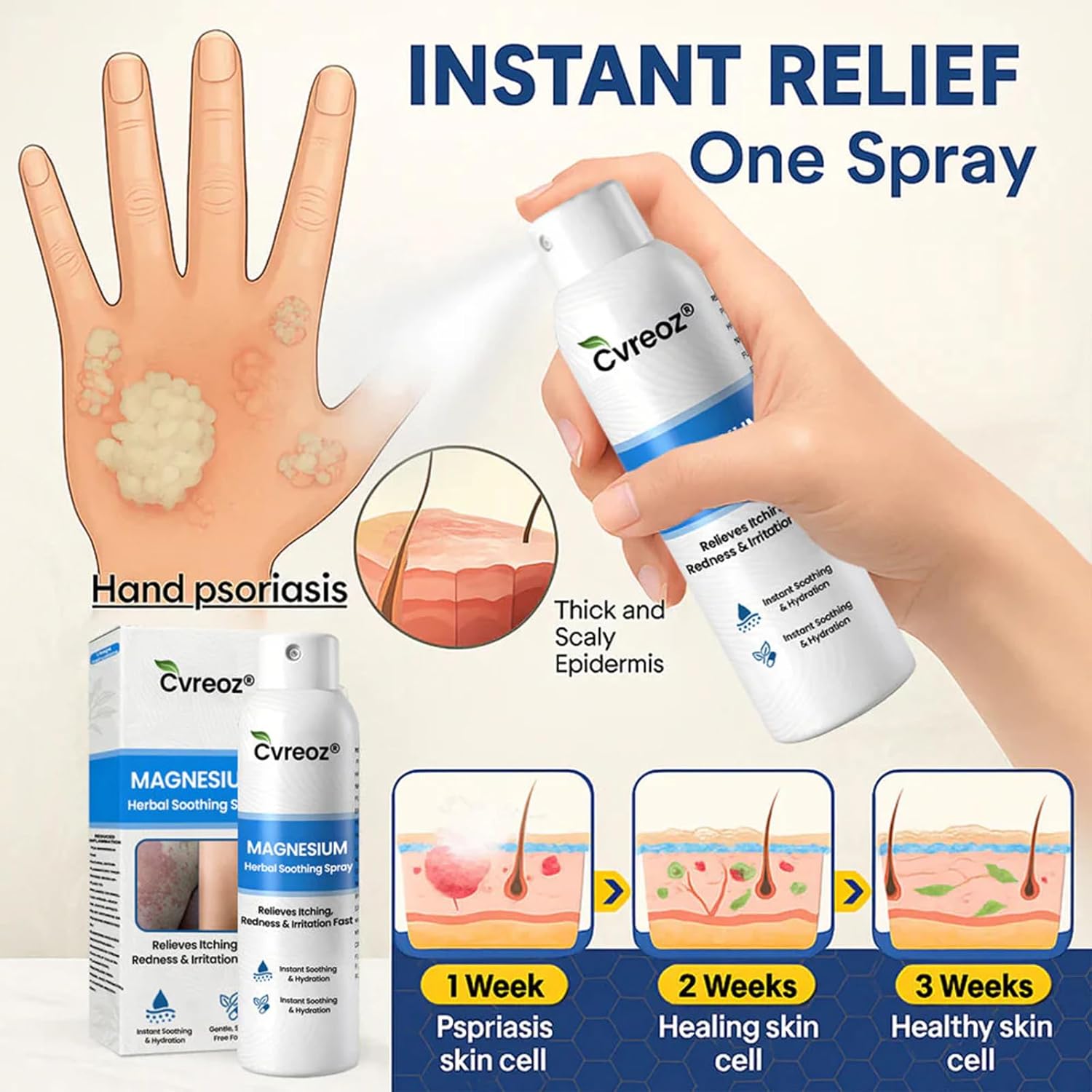 PsoriCalm Magnesium Soothing Spray