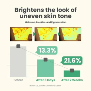 Axis-Y Dark Spot Correcting Glow Serum 50Ml