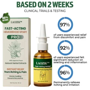 hemorrhoid relief care solution