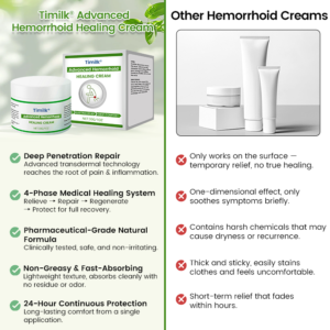 Fast-Relief Hemorrhoid Healing Cream – Soothing & Anti-Inflammatory Formula