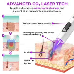 precision CO2 laser skin pen