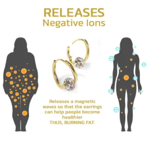 Magnetic Therapy Germanium Earrings – Lymphatic Detox and Wellness Support Accessory