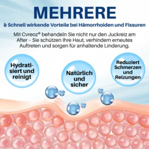 Cvreoz® Hemorrhoid & Fissure Cream