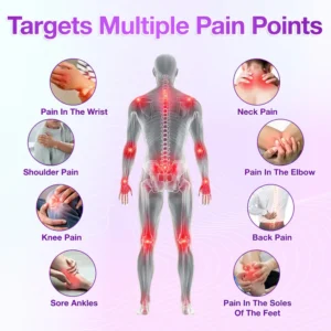 joint stiffness and inflammation relief cream