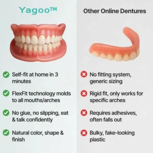 Yagoo Medical Full Denture