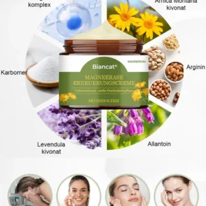 renewal appearance skin cream