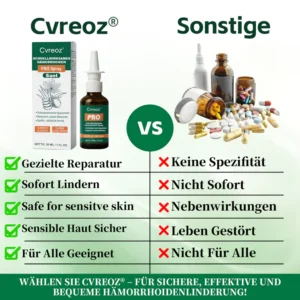 Cvreoz® Fast Acting Hemorrhoid Pro Spray