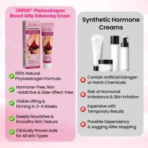 phytoestrogen cream for natural body care