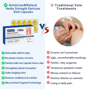Herbal Varicose Vein Support Capsules – Circulation & Leg Relief