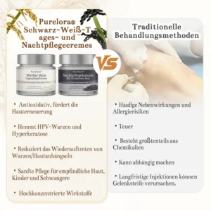 non medical face cream