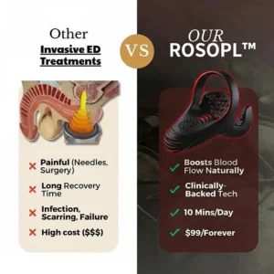 simple training device