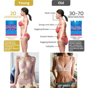 lovilds firming wrinkle care cream