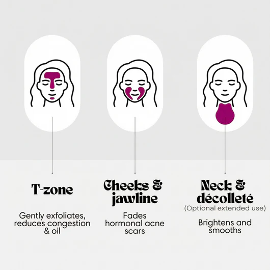 cosmetic skin care cream