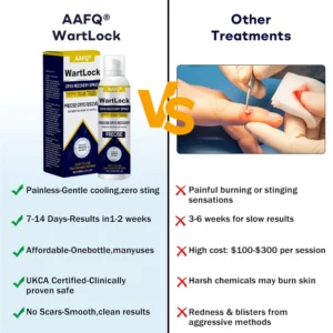 cosmetic cooling formula