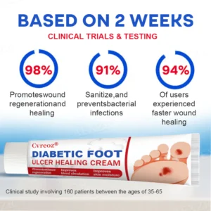 neutral foot care product