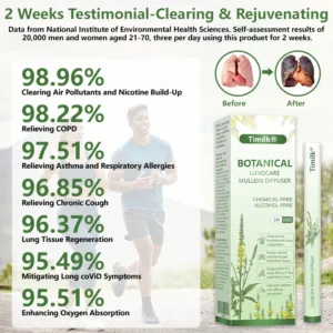 daily home fragrance diffuser