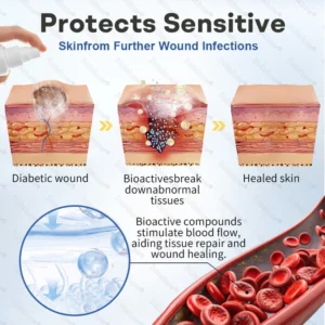 neutral skin care product