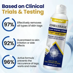 everyday skin care spray