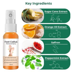 non medical callus spray