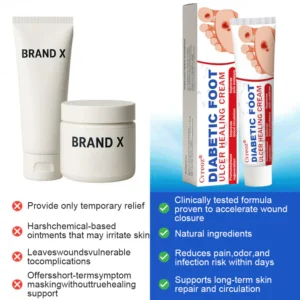 daily foot care cream