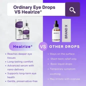 non medical eye care solution