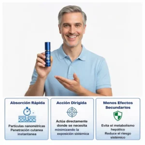 daily lifestyle motivation