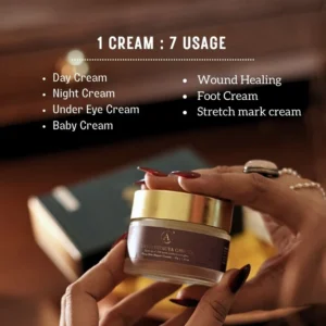 cosmetic emollient formula