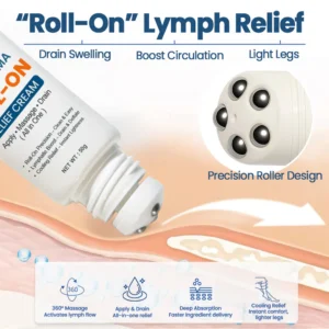 daily body care roll-on