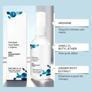 lifestyle grooming solution