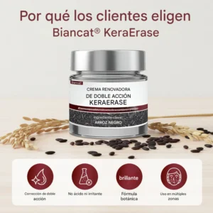 biancat keraerase kit