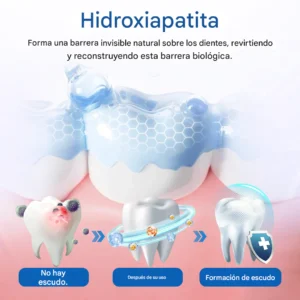 daily dental care routine