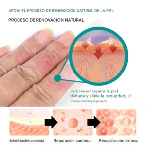 daily moisturizing cream