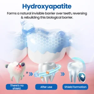 nano-hydroxyapatite tooth defense