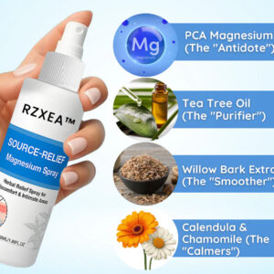 how to apply rzxea magnesium spray for fast relief