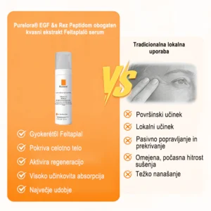 copper peptide skin firming