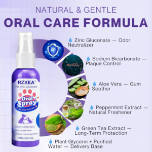 how to apply rzxea spray for cat and dog dental care