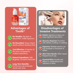 hydrated looking skin serum