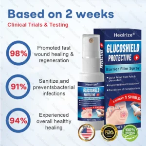 sensitive skin foot care spray