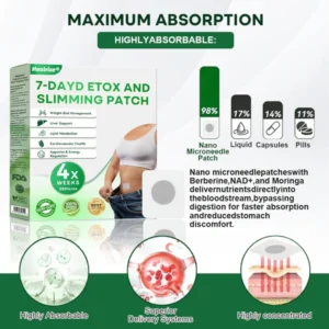 lifestyle shaping solution