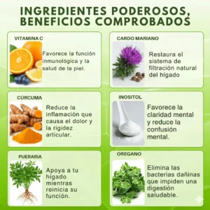 hepanova before and after energy levels boost