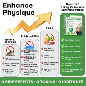 daily body care routine