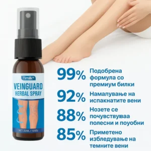 timilk veinguard serum for improving leg circulation