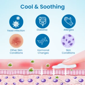 modern men’s grooming branding