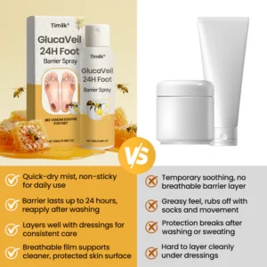 non medical foot care product