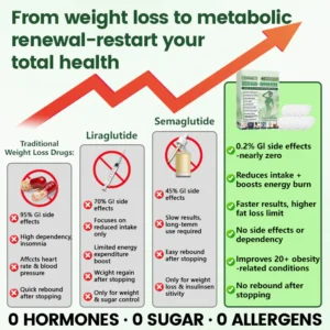 berberine beauty and wellness patch