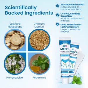 men’s personal care cream