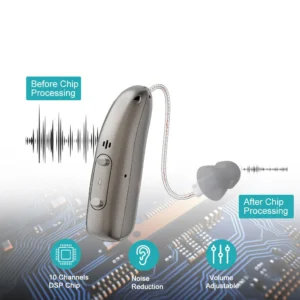 kaydenth discreet bluetooth hearing amplifier