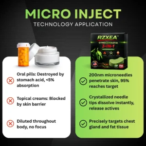 rzxea chest firming and tightening patches