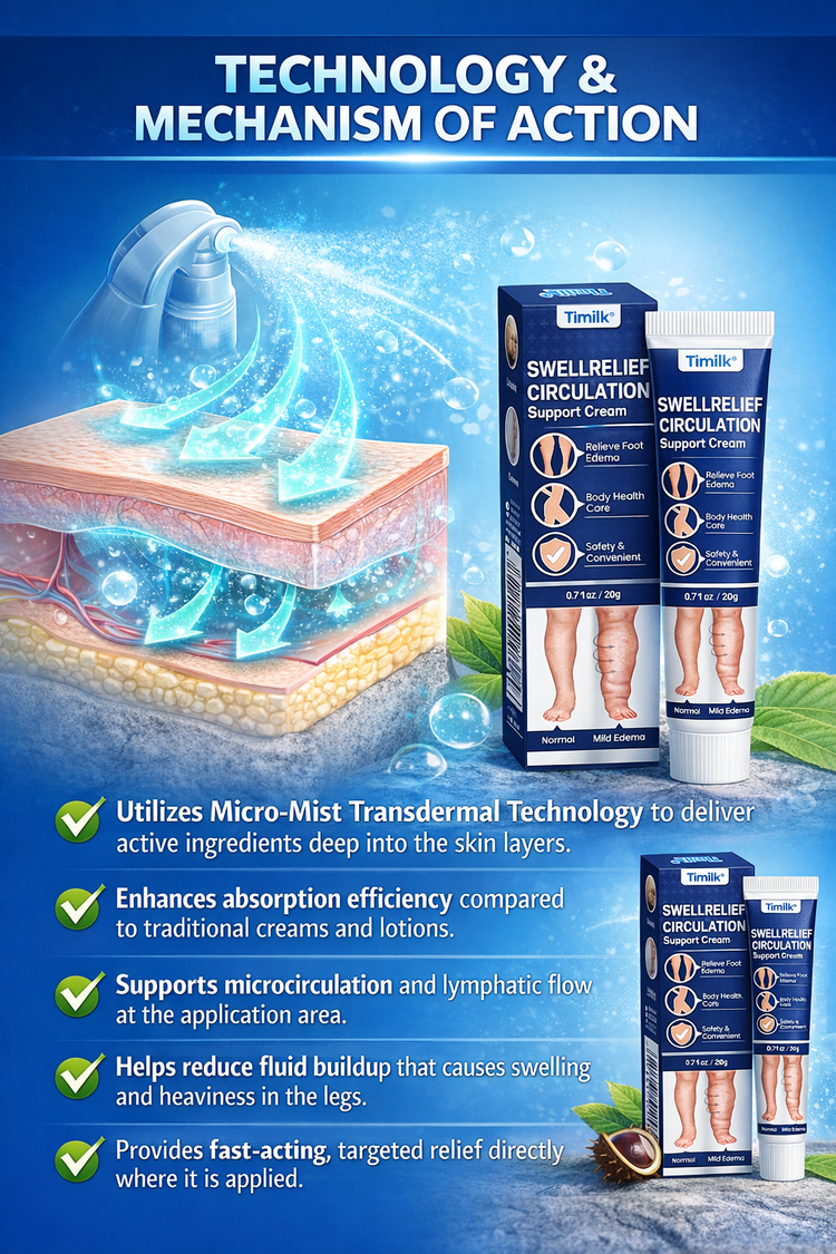 gentle skin care cream